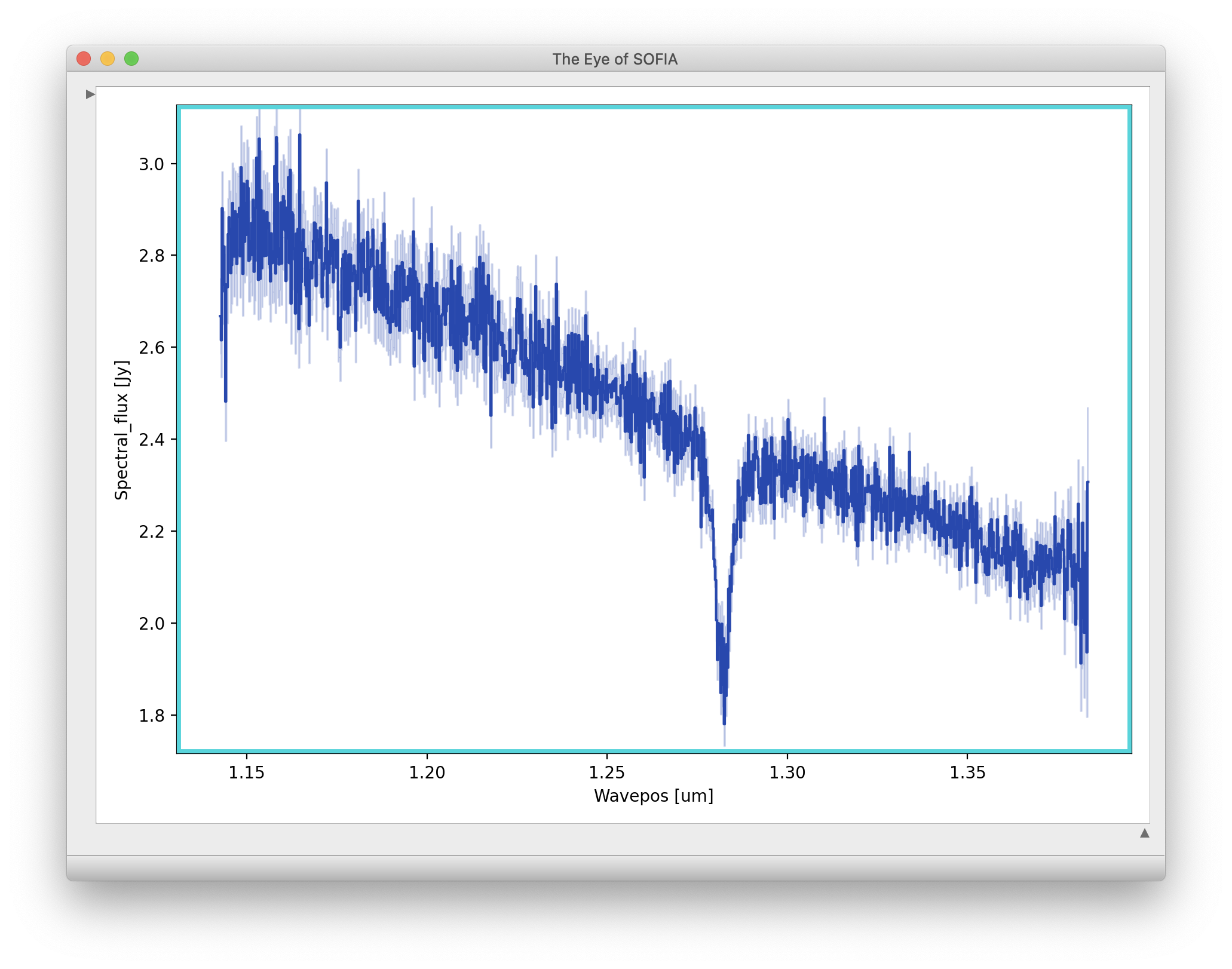 A GUI window showing a spectral trace plot, in Wavepos (um) vs. Spectral_flux (Jy).