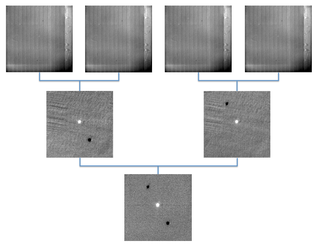 Background subtraction stages: raw frames, chop corrected images, and chop-nod corrected image.