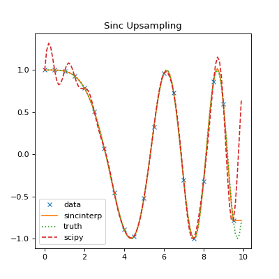 ../../../_images/interpolation-4.png