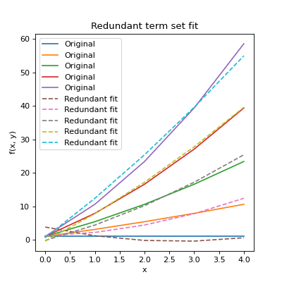 ../../../_images/polynomial-1.png
