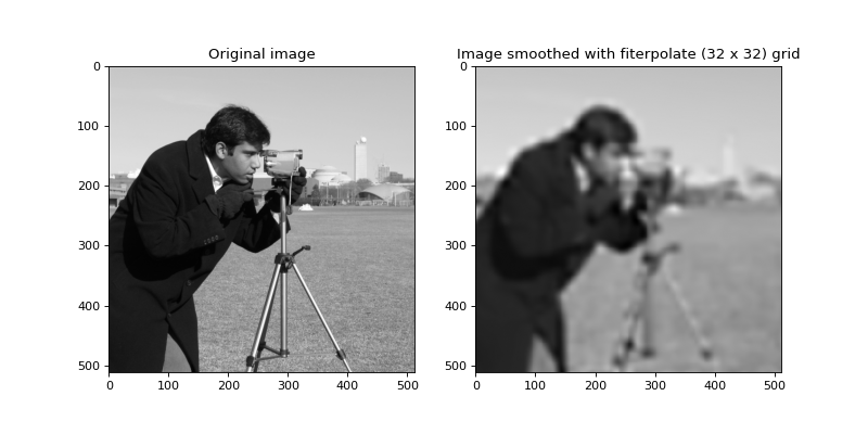 ../../../_images/smooth-1.png