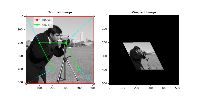 ../../../_images/warp-2.png